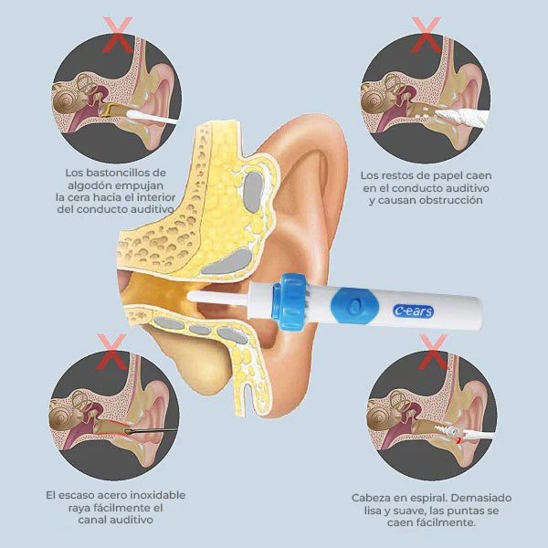 EARVAC™ - ASPIRADOR DE CERA DE OÍDO